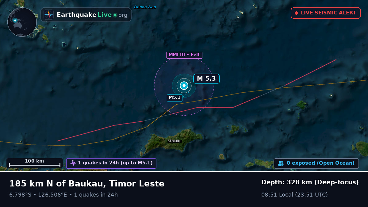 Banda Sea (East Timor)