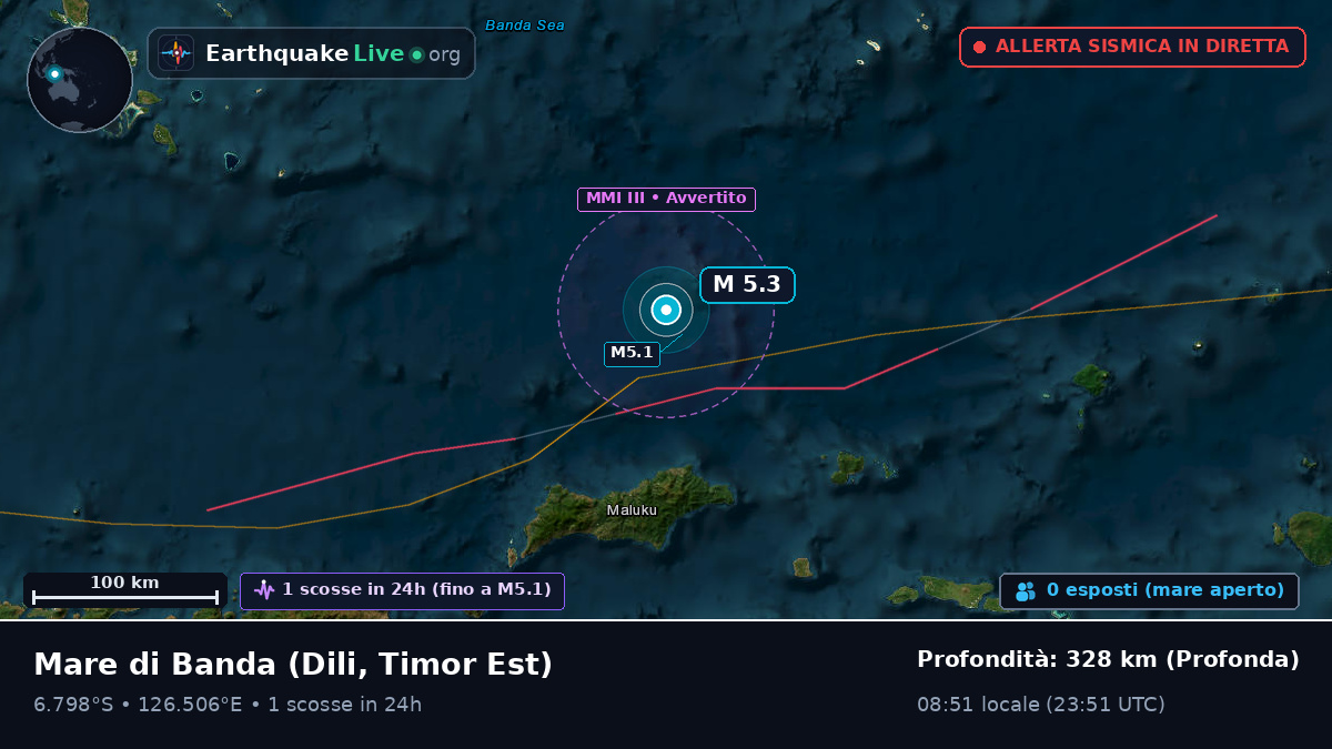 Mare di Banda (Timor Est)