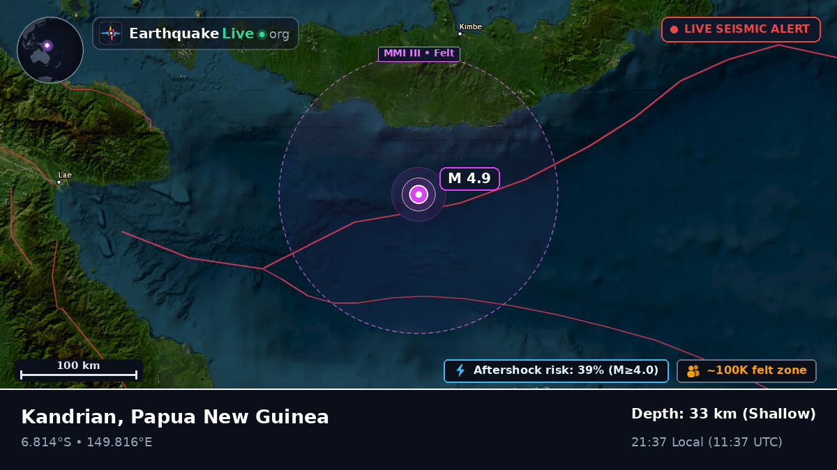 Solomon Sea (Papua New Guinea)