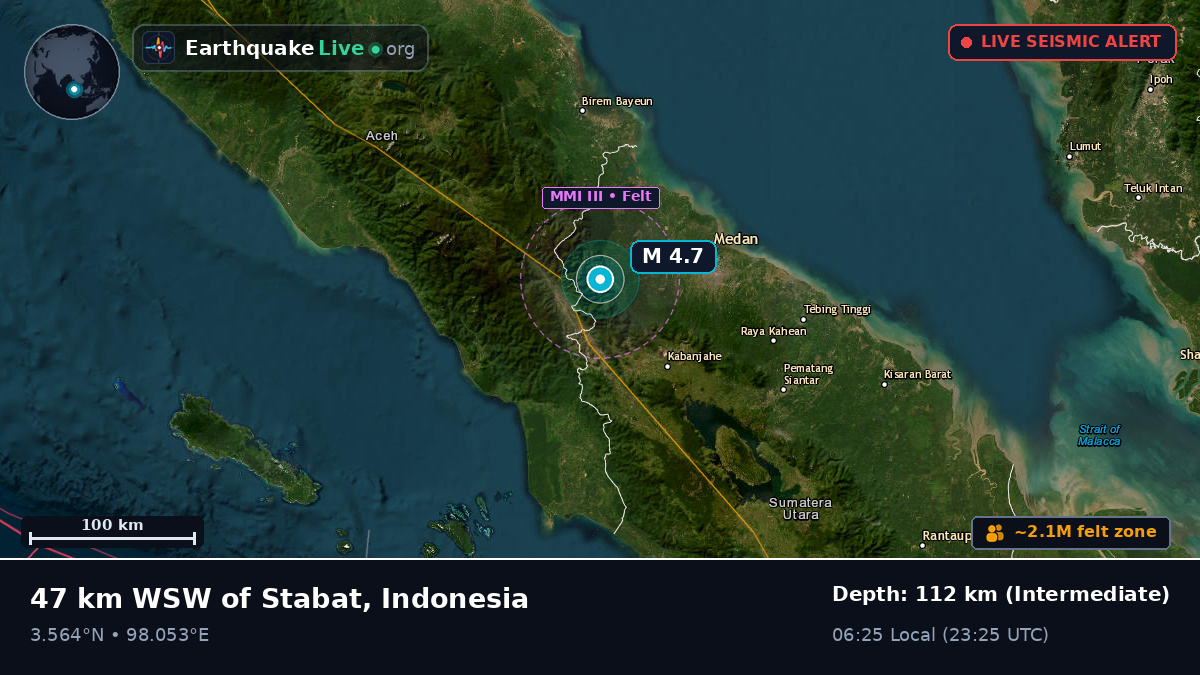 Sumatera Utara, Indonesia