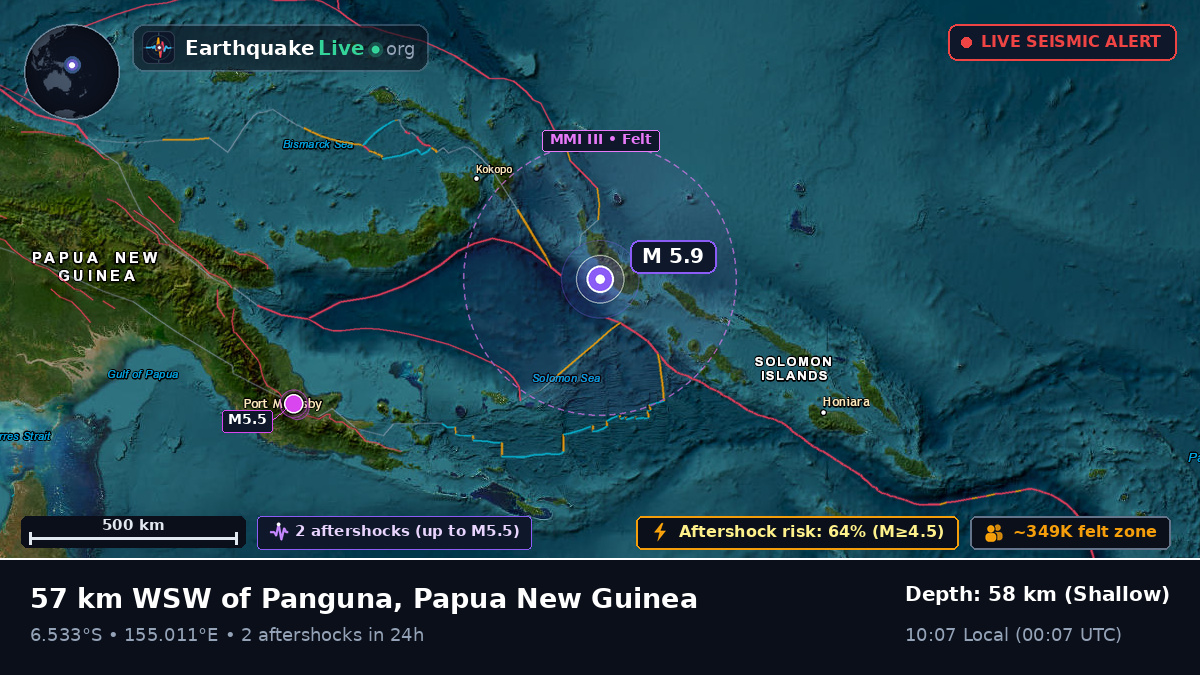 Solomon Sea (Papua New Guinea)