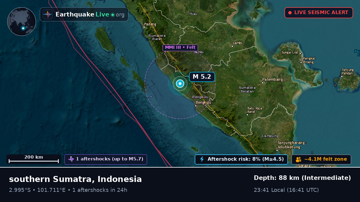 Off the coast of Bengkulu, Indonesia