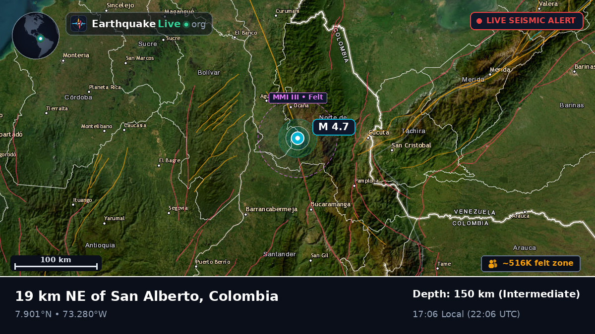 Norte de Santander, Colombia