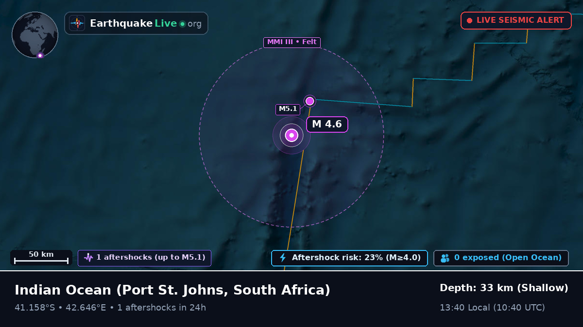 Indian Ocean (South Africa)