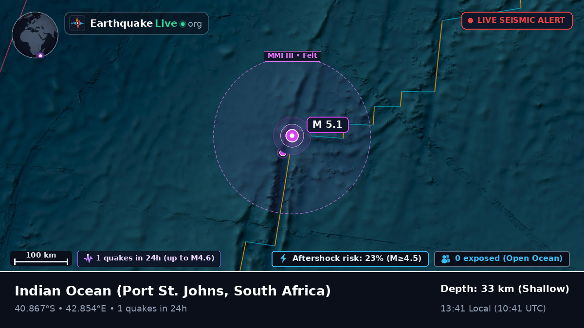 Indian Ocean (South Africa)