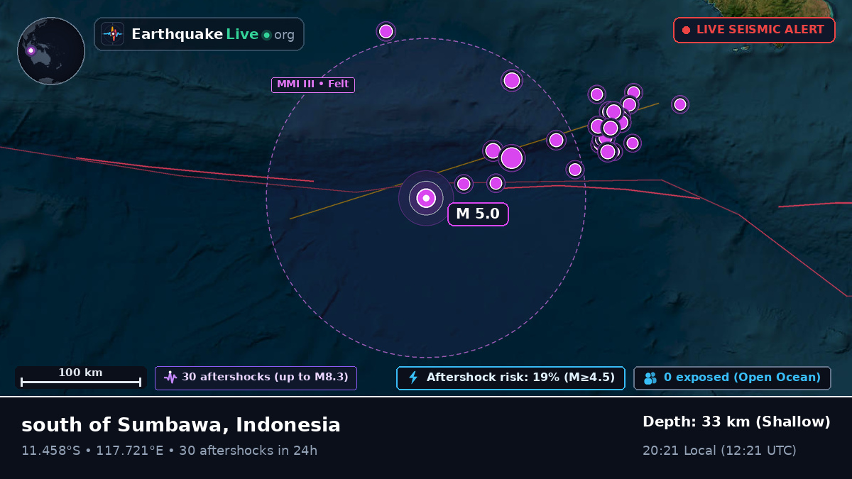 Indian Ocean (Indonesia)