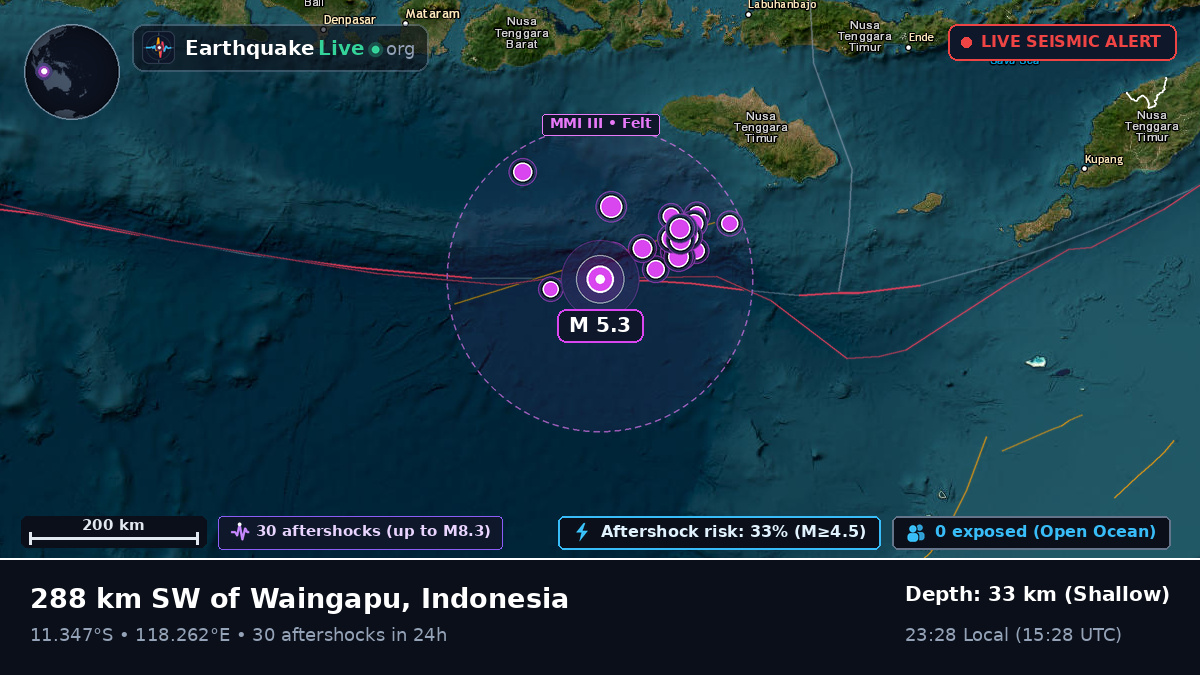 Indian Ocean (Indonesia)