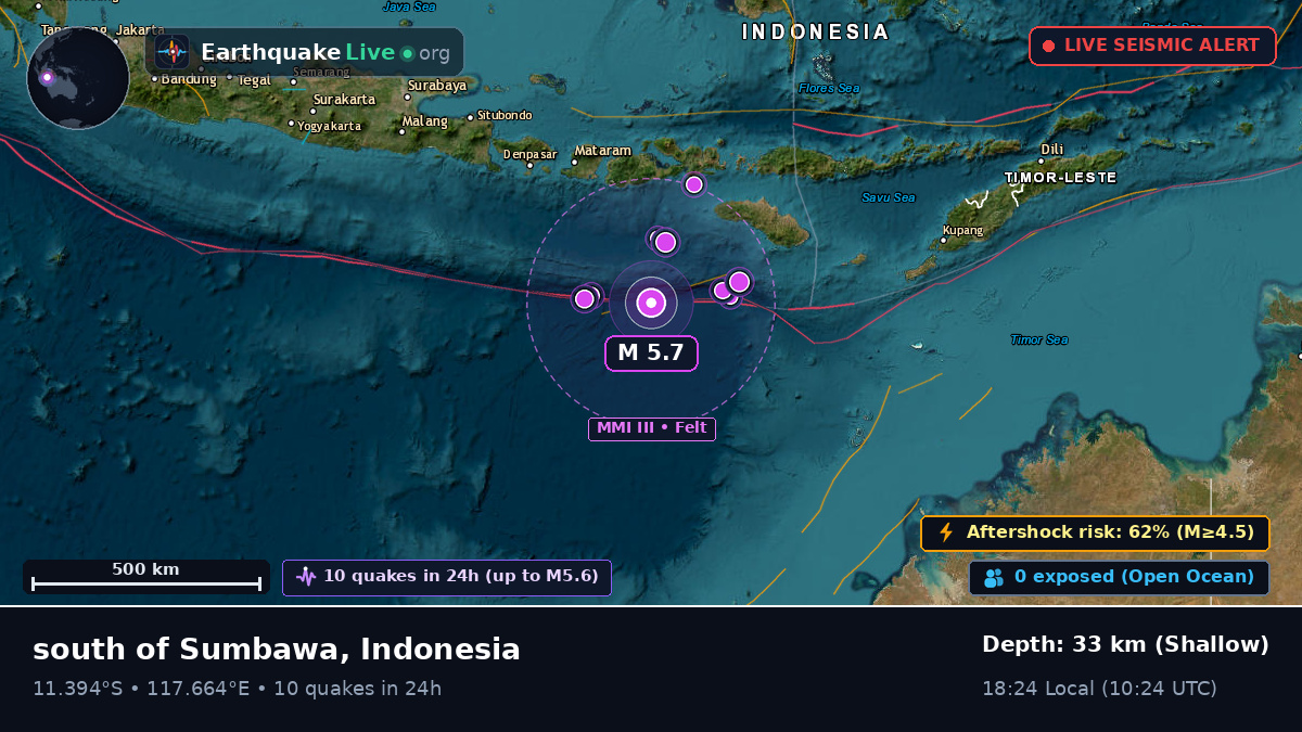 Indian Ocean (Indonesia)