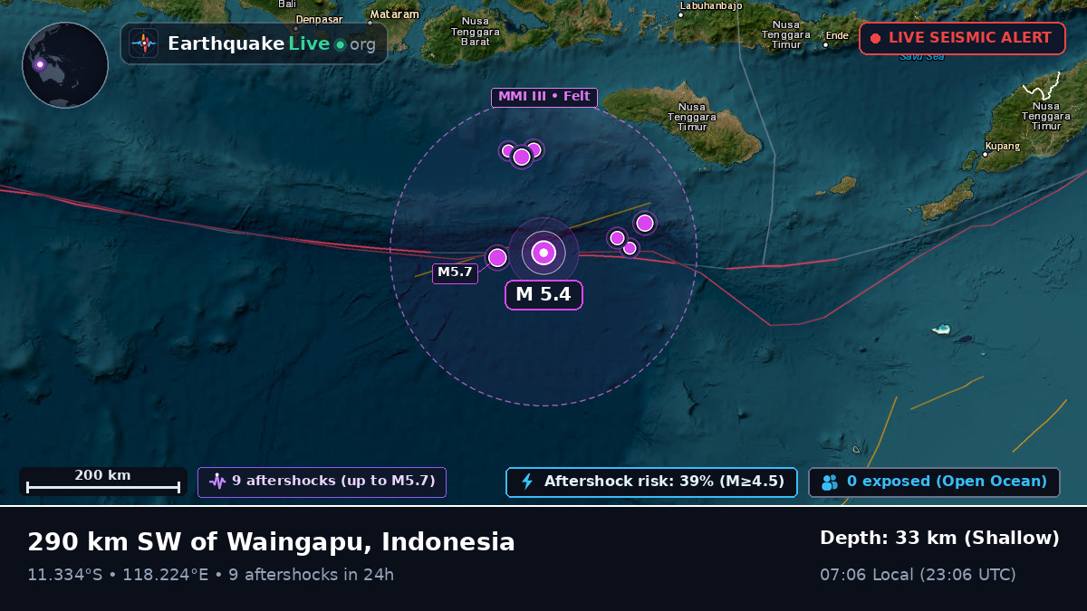 Indian Ocean (Indonesia)