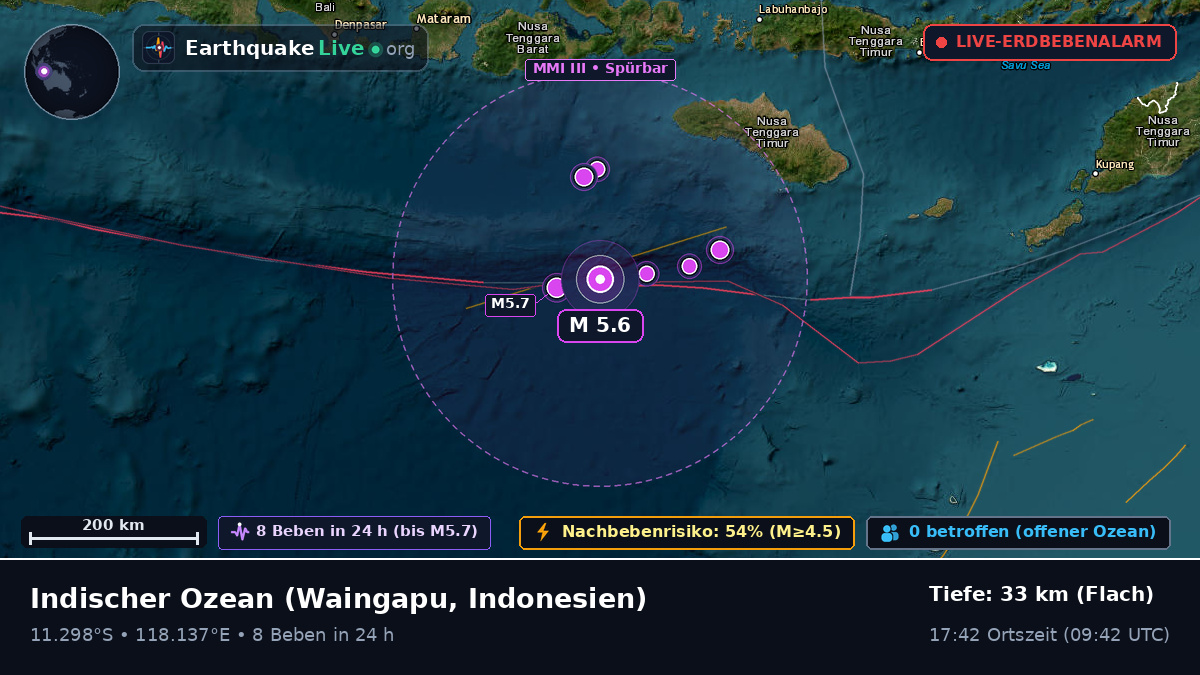 Indischer Ozean (Indonesien)