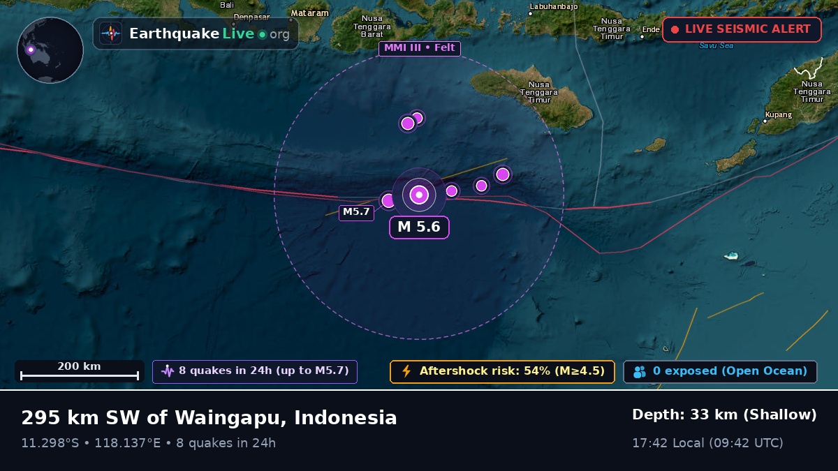 Indian Ocean (Indonesia)