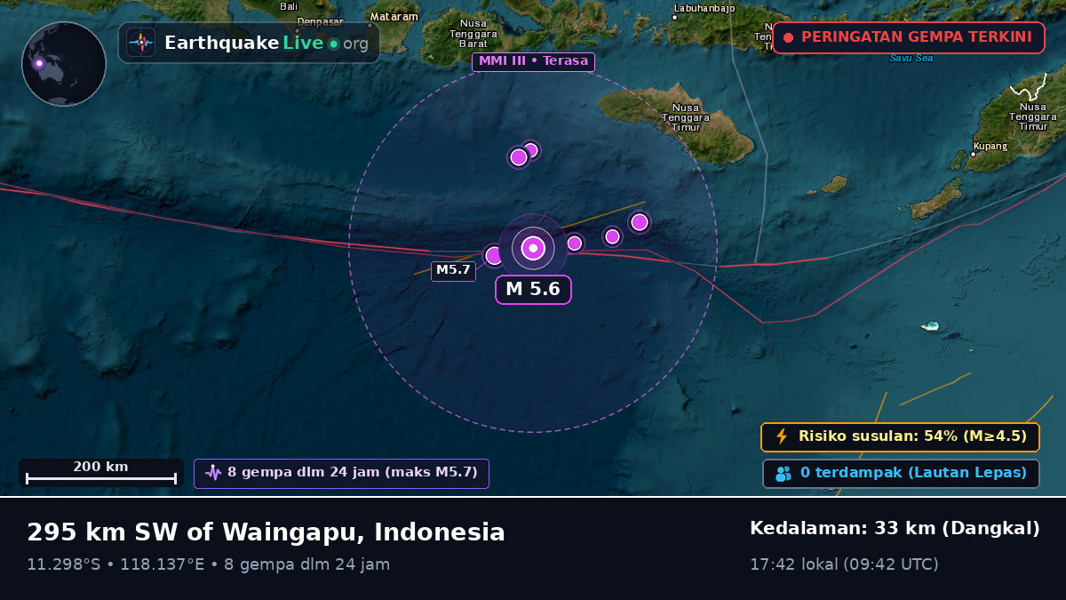 Samudra Hindia (Indonesia)