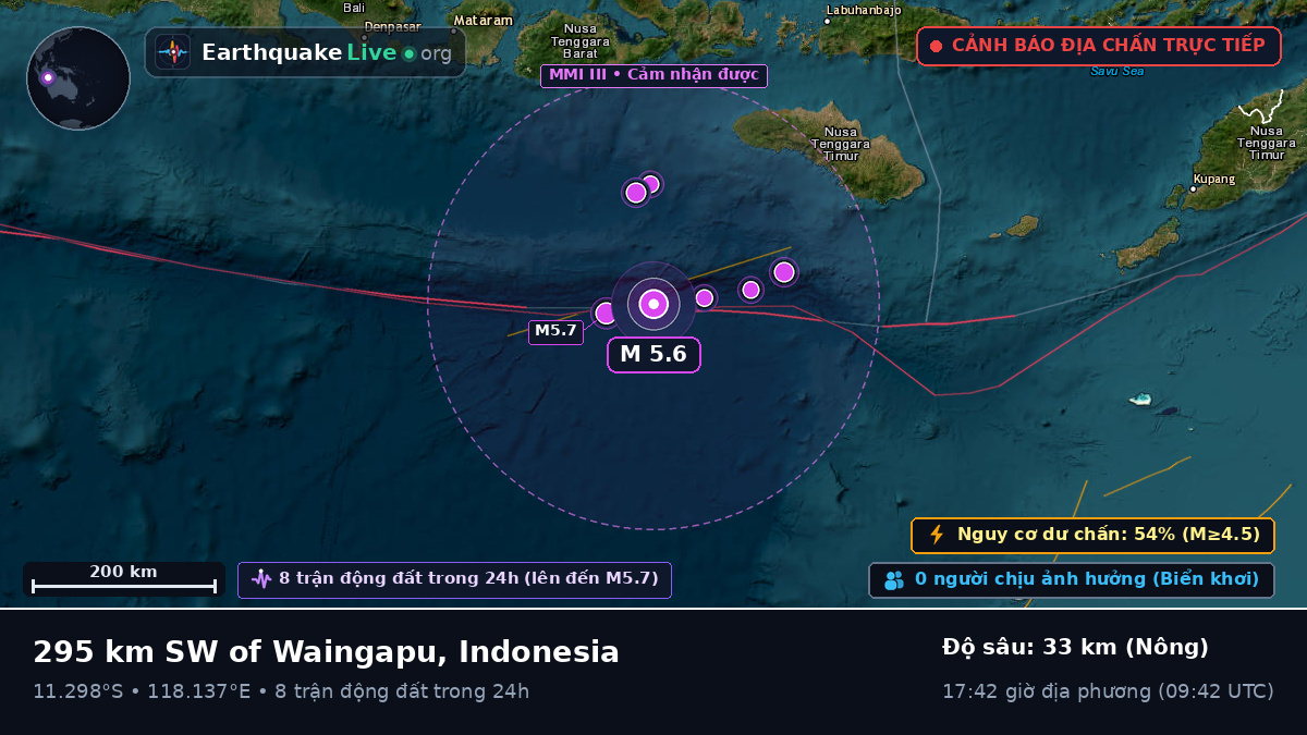 Ấn Độ Dương (Indonesia)