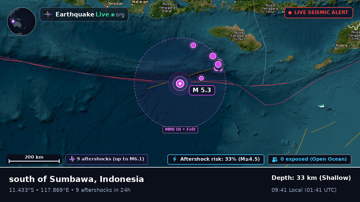 Indian Ocean (Indonesia)