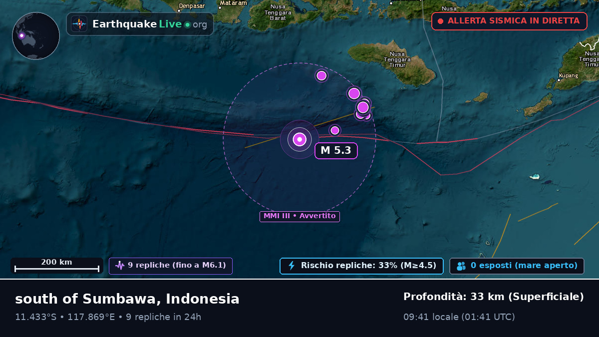 Oceano Indiano (Indonesia)