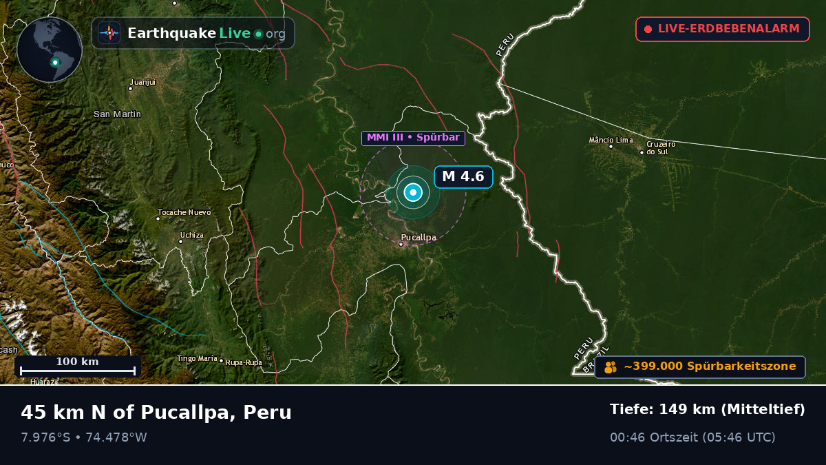 Ucayali, Peru