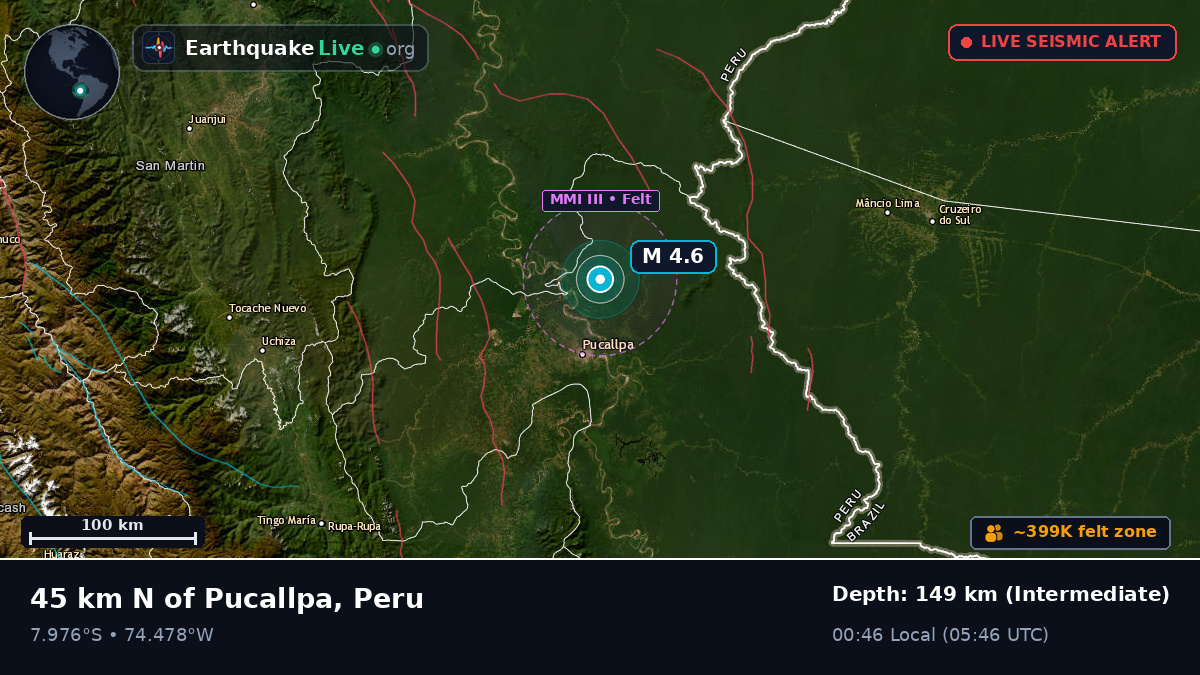 Ucayali, Peru