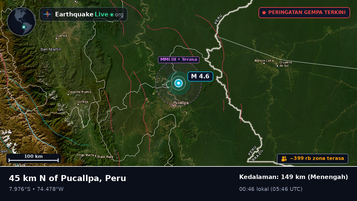 Ucayali, Peru