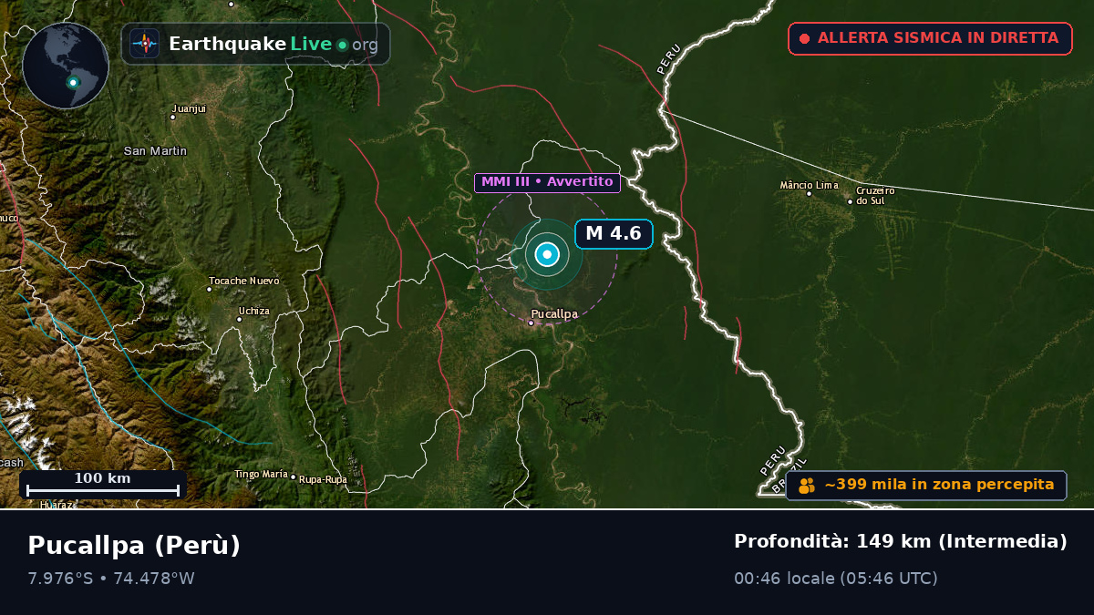 Ucayali, Perù