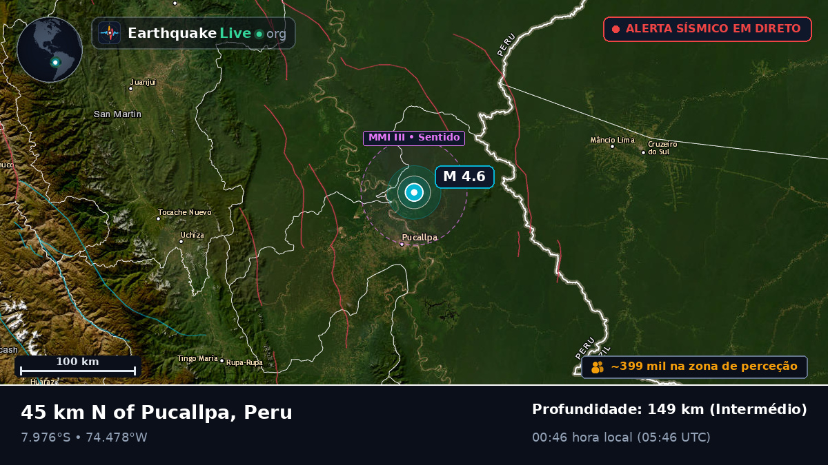 Ucayali, Peru
