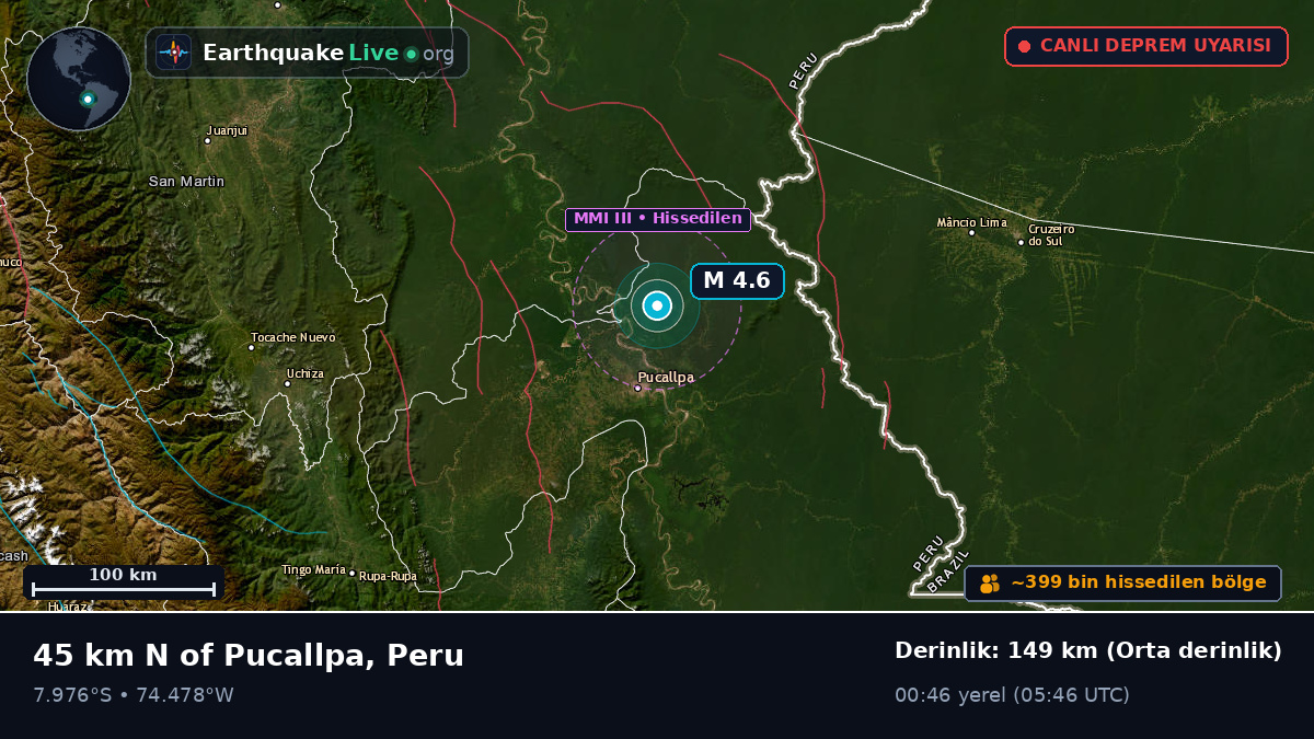 Ucayali, Peru
