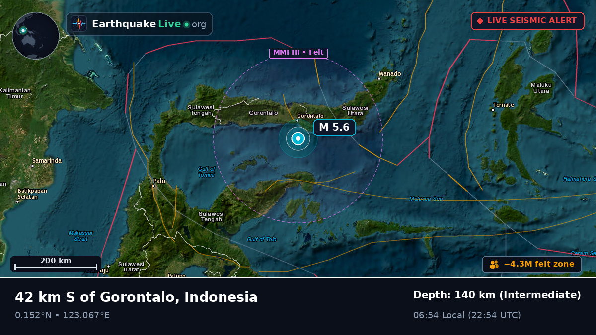 Molucca Sea (Indonesia)