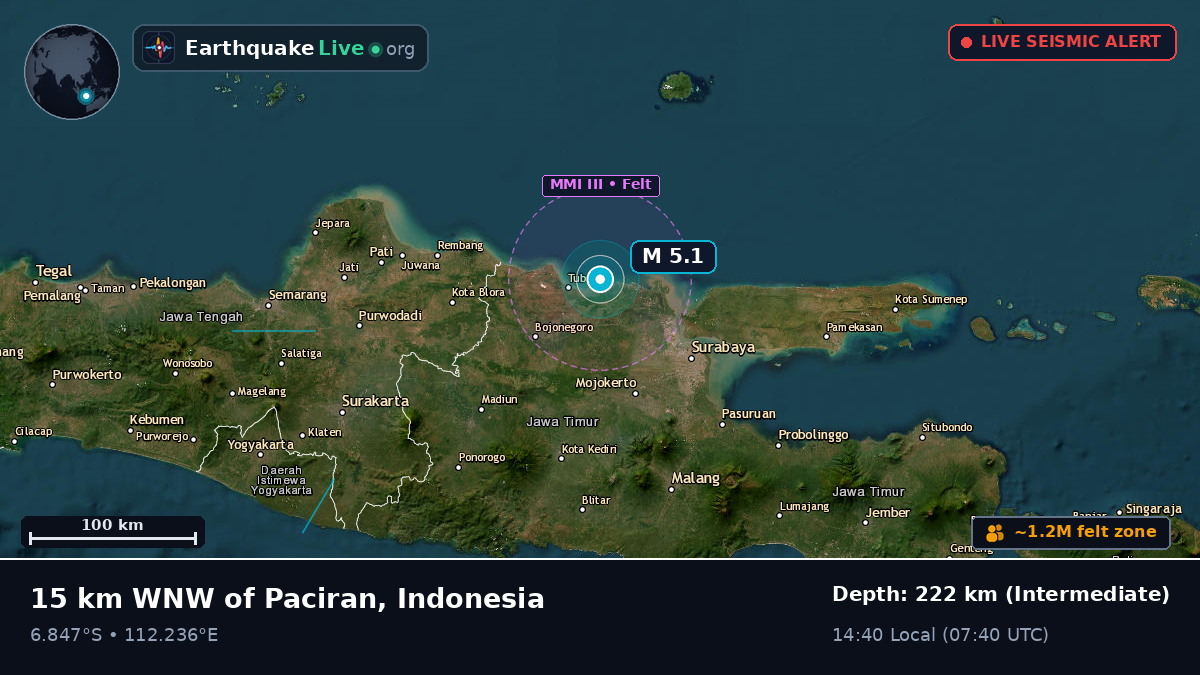 Jawa Timur, Indonesia