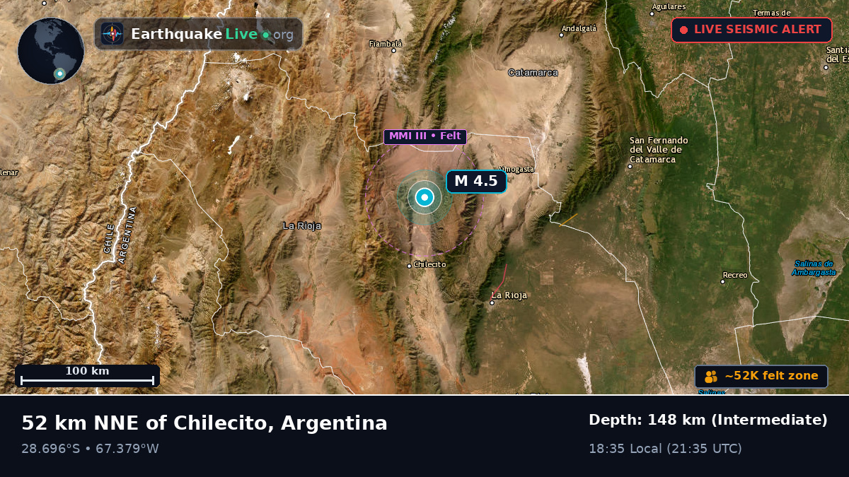 La Rioja, Argentina