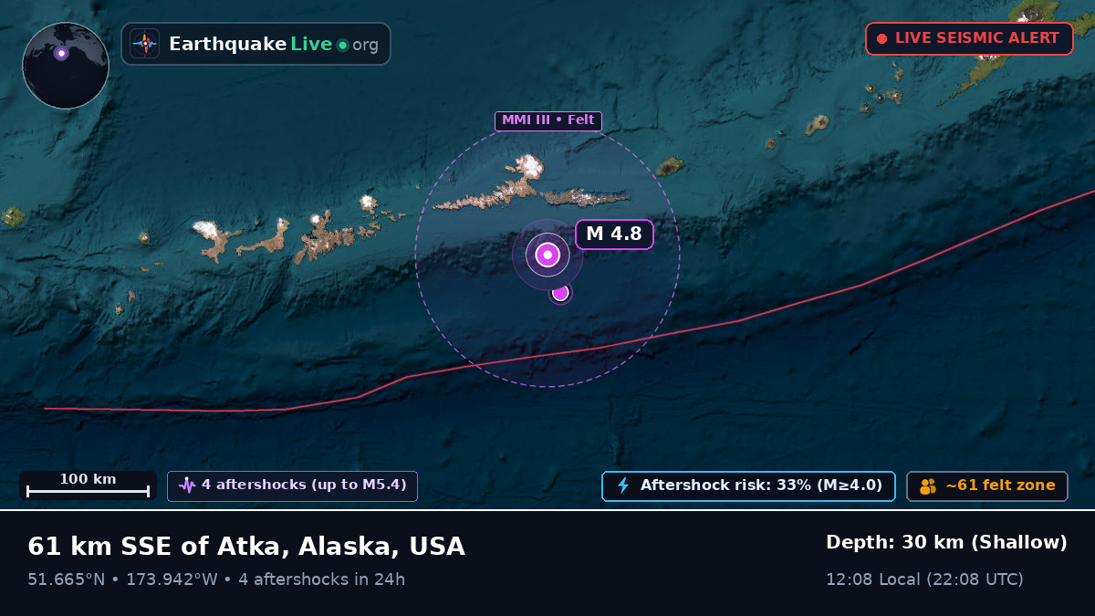 Aleutian Islands (USA)