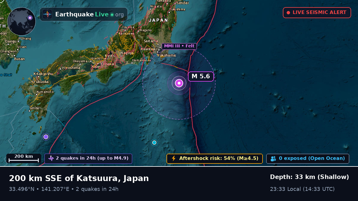 North Pacific Ocean (Japan)