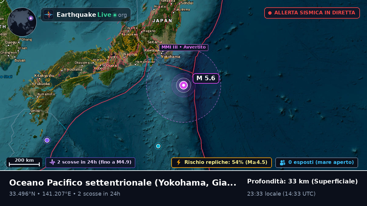 Oceano Pacifico settentrionale (Giappone)