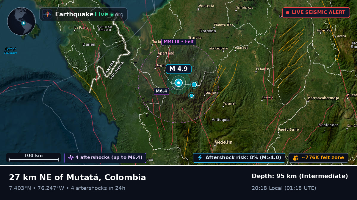 Antioquia, Colombia