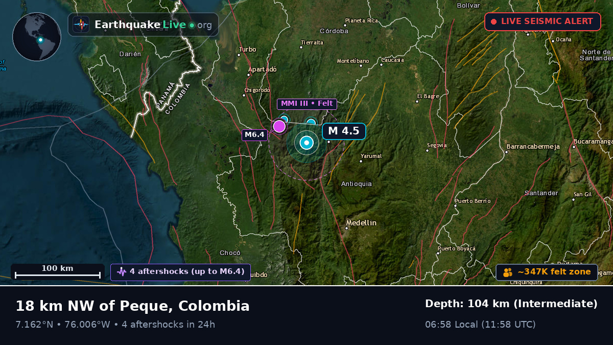 Antioquia, Colombia