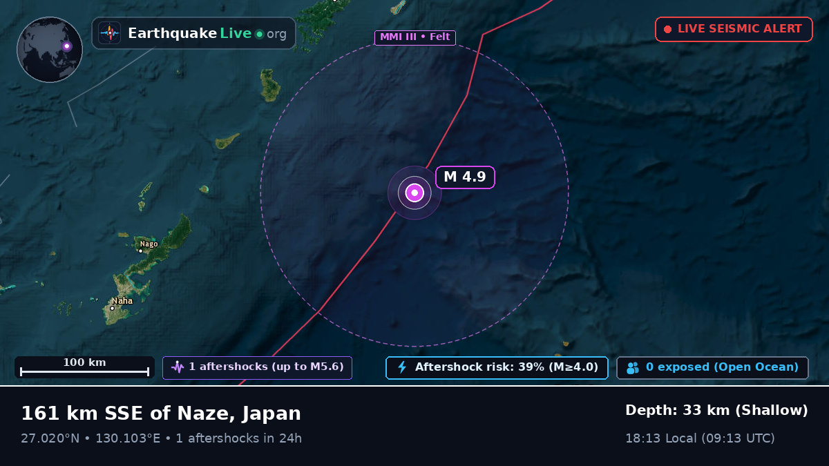 North Pacific Ocean (Japan)