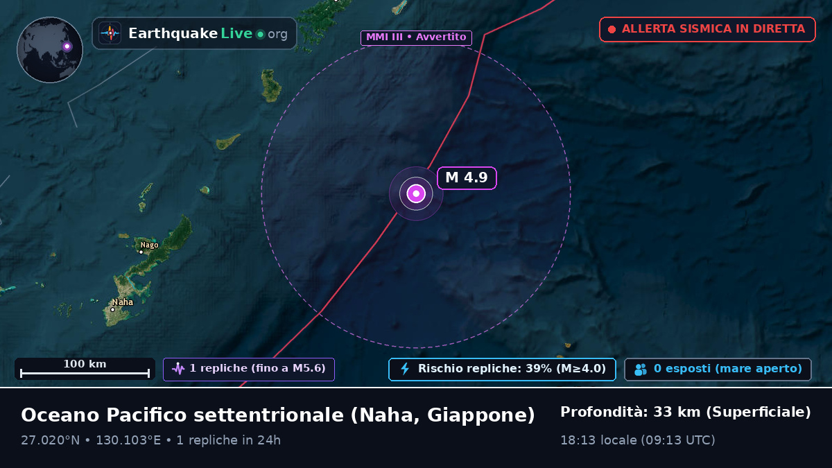 Oceano Pacifico settentrionale (Giappone)