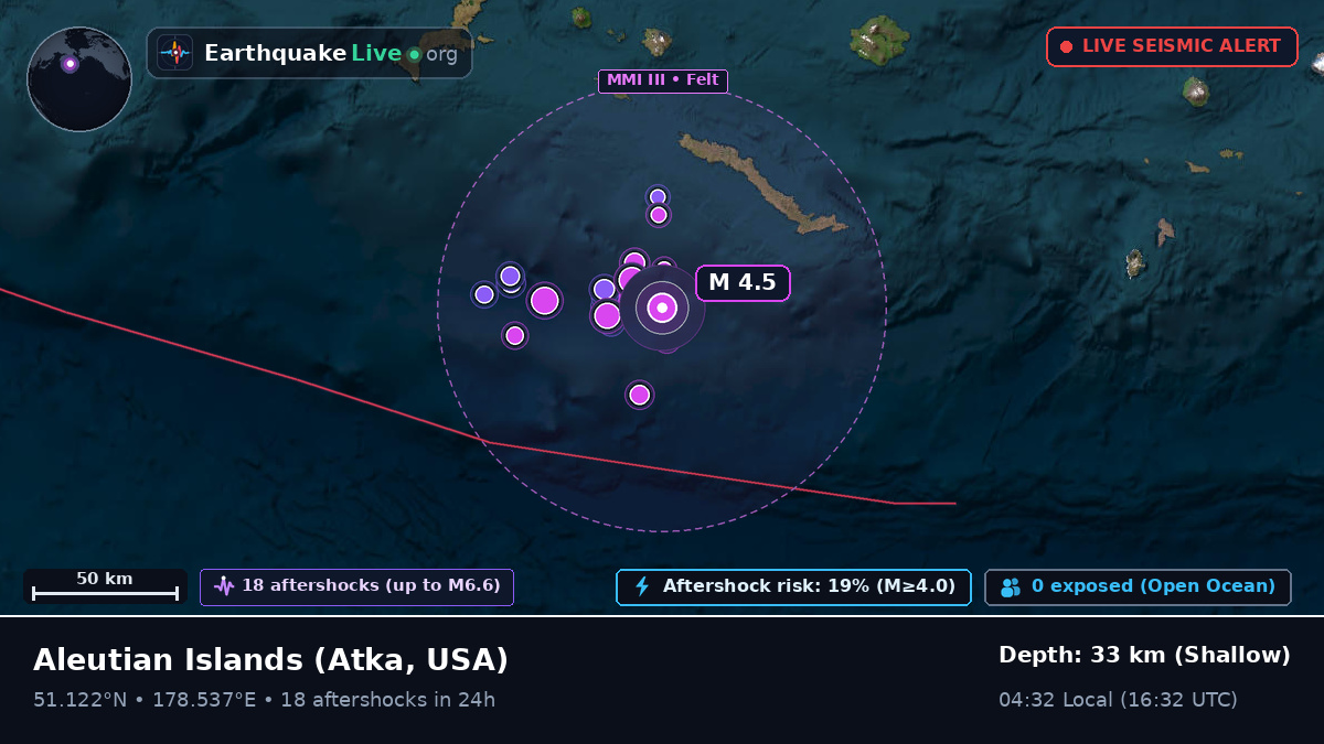 Aleutian Islands (USA)
