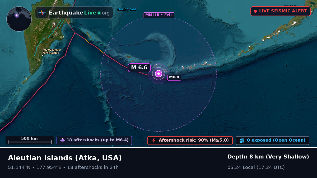Aleutian Islands (USA)