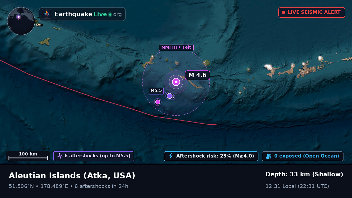 Aleutian Islands (USA)