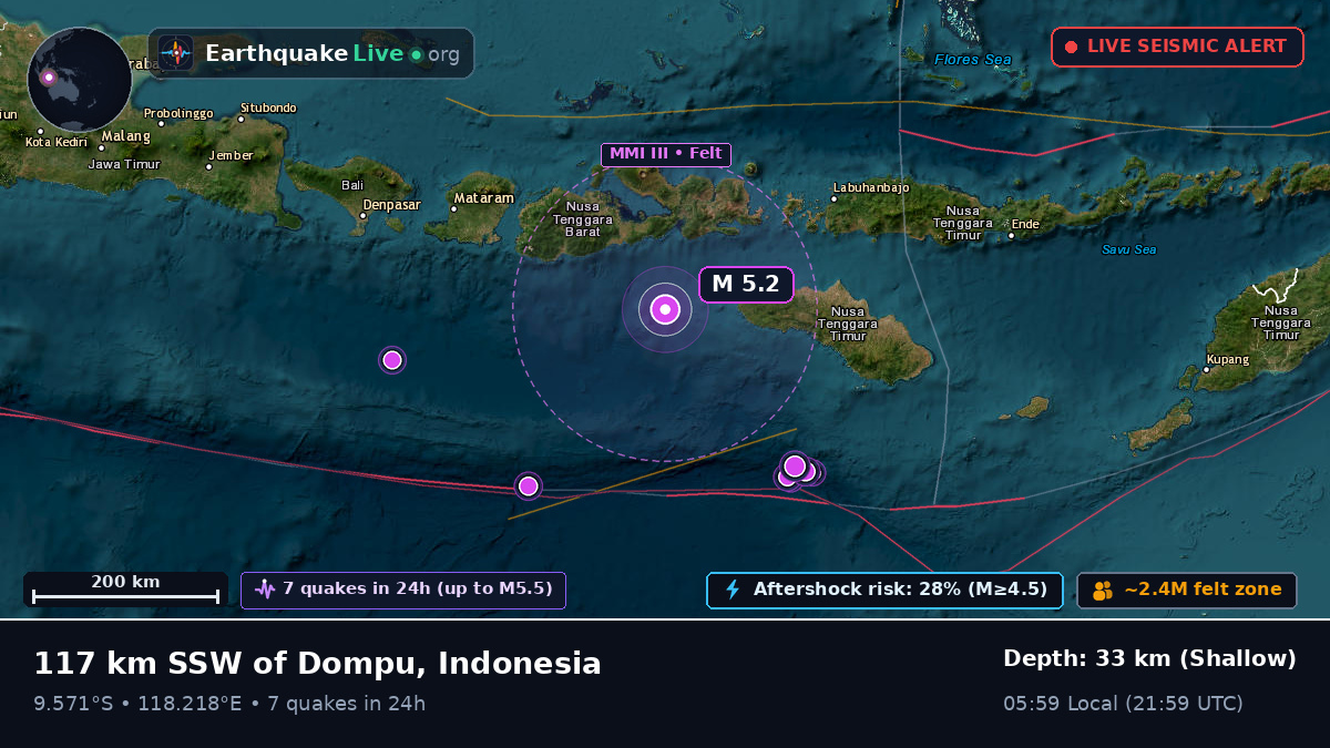 Off the coast of Raba, Indonesia