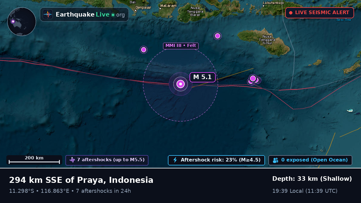 Indian Ocean (Indonesia)