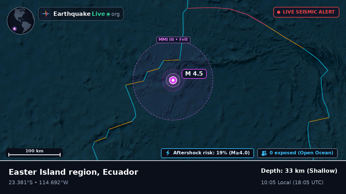 South Pacific Ocean (Ecuador)