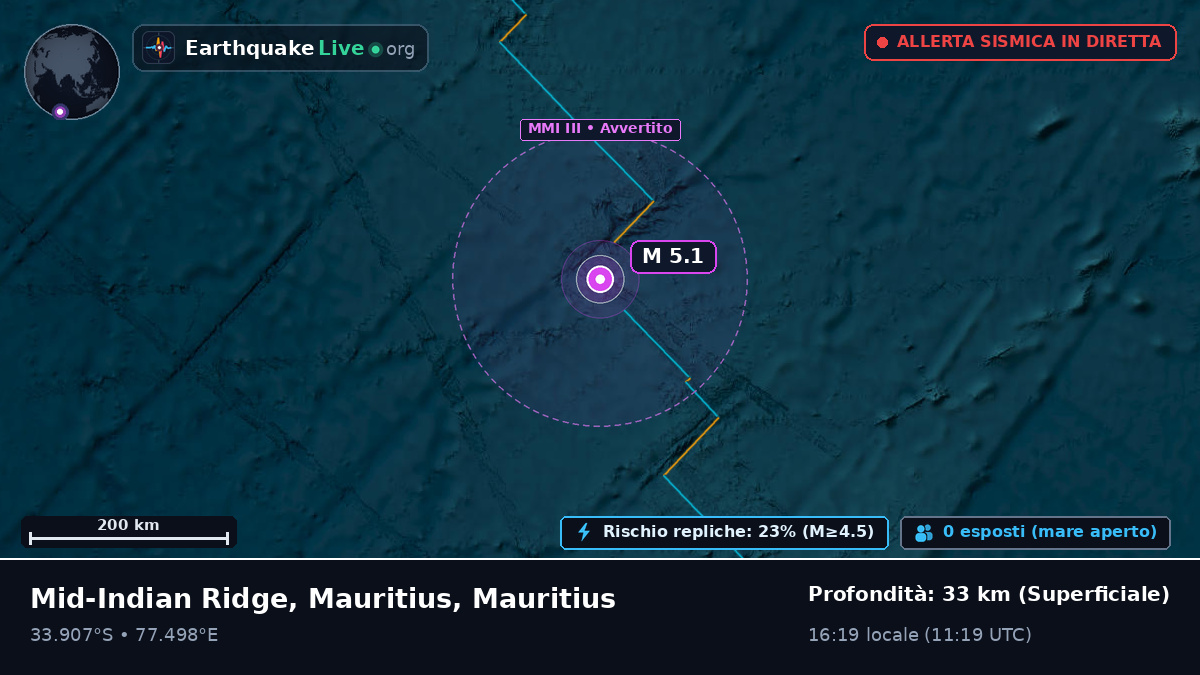 Oceano Indiano (Mauritius)