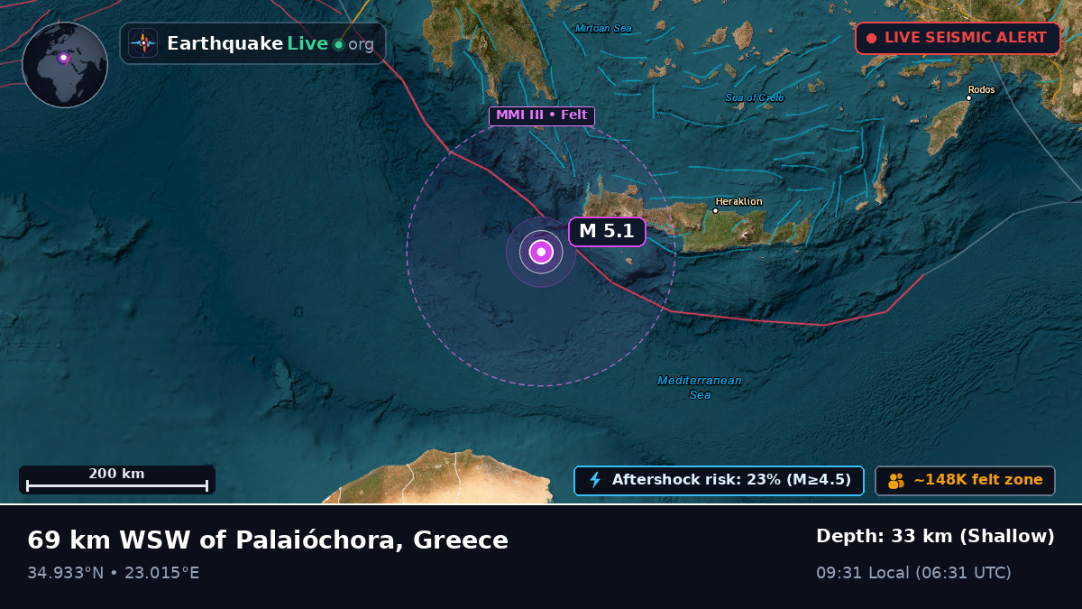 Aegean Sea (Greece)