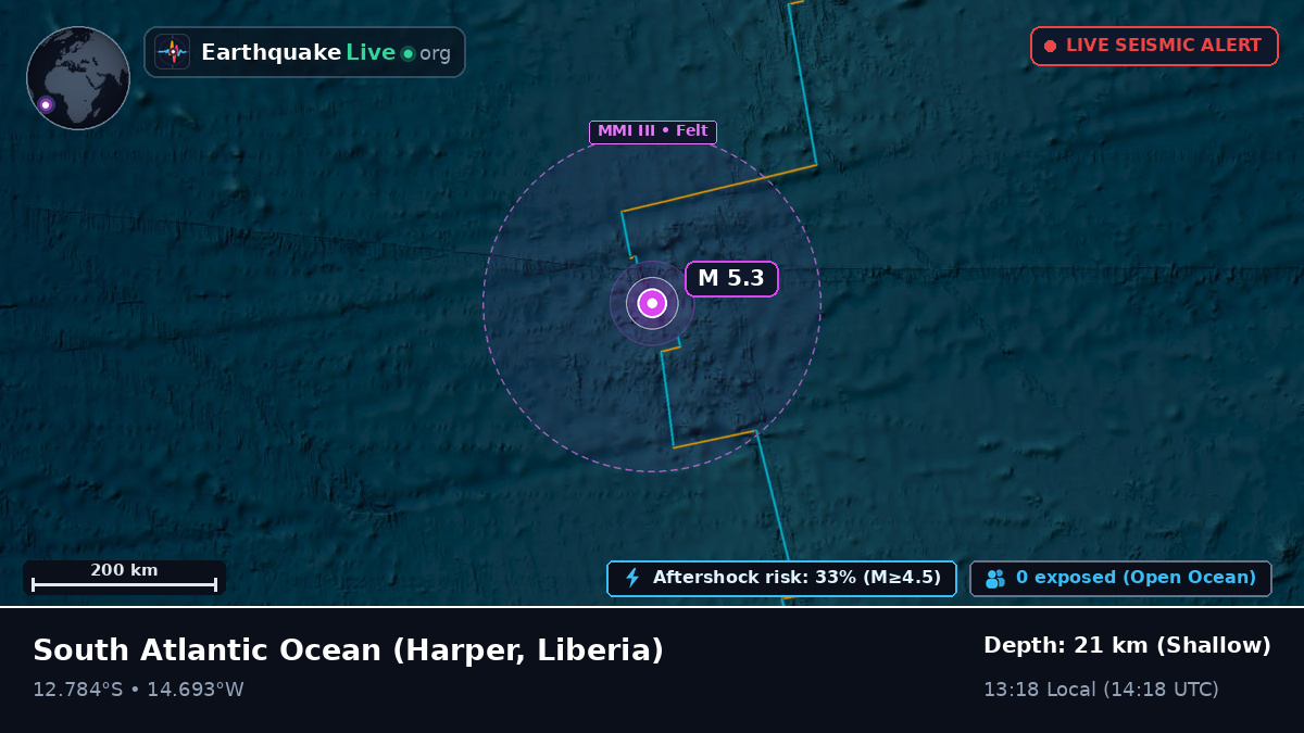 South Atlantic Ocean (Liberia)