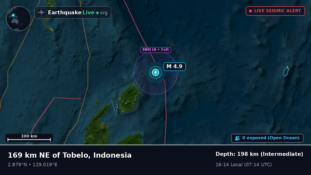 North Pacific Ocean (Indonesia)