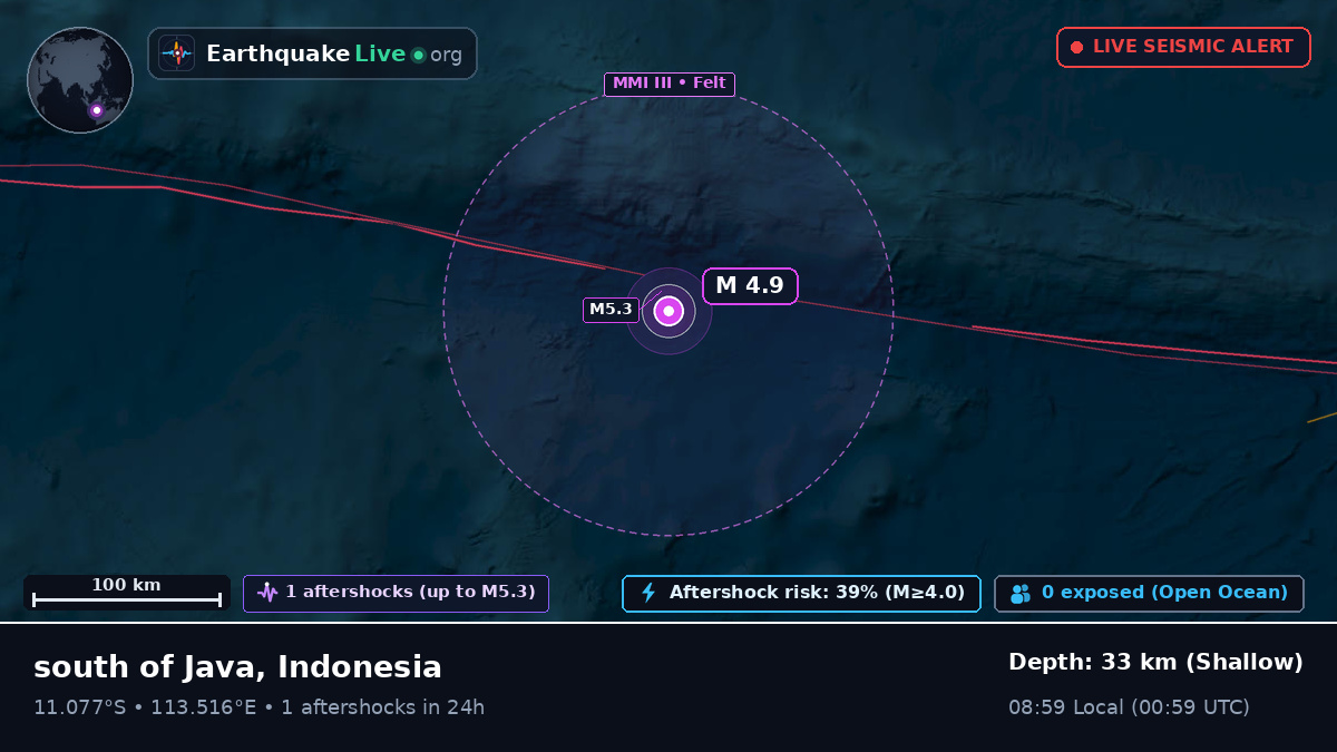Indian Ocean (Indonesia)