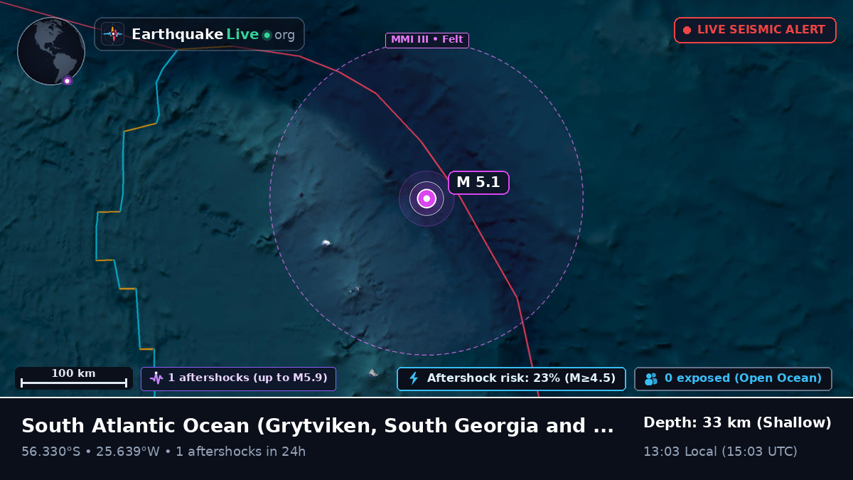 South Atlantic Ocean (South Georgia and the Islands)
