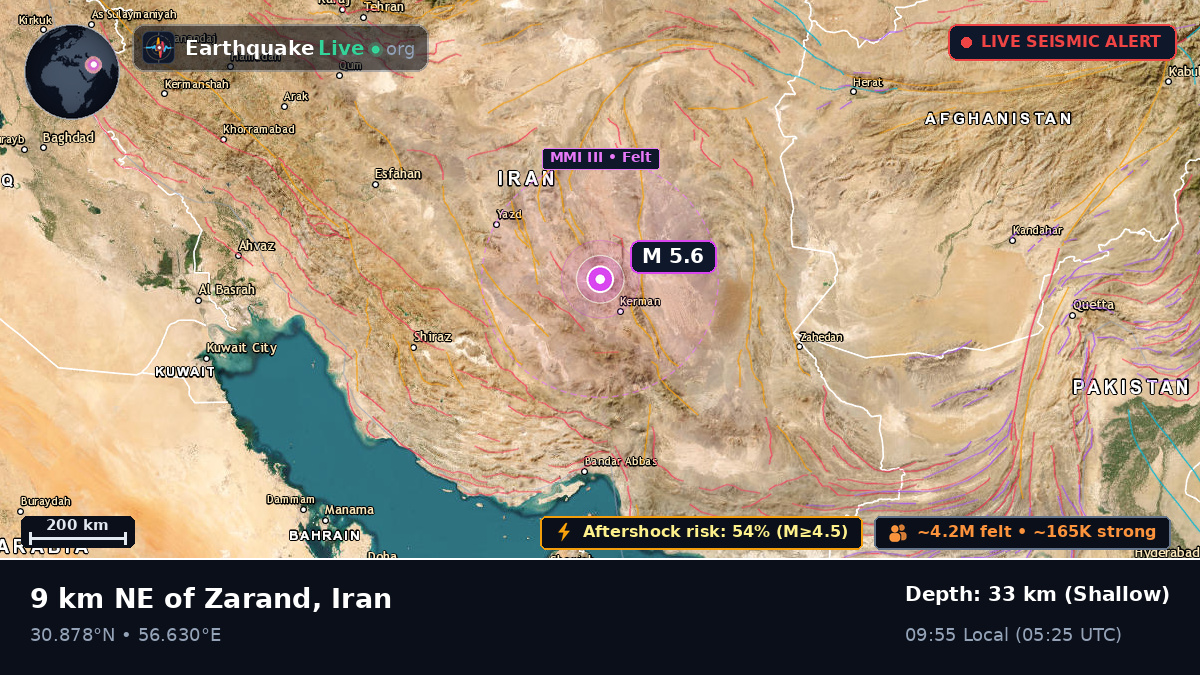 Kerman, Iran