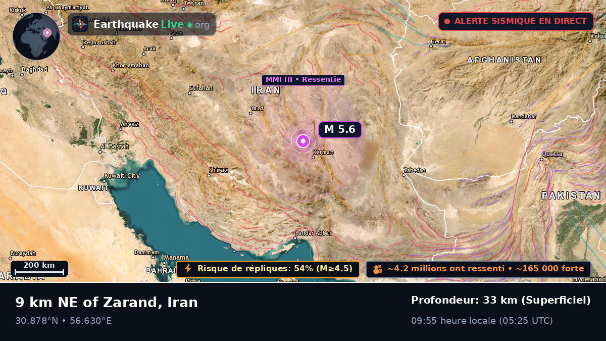 Kerman, Iran