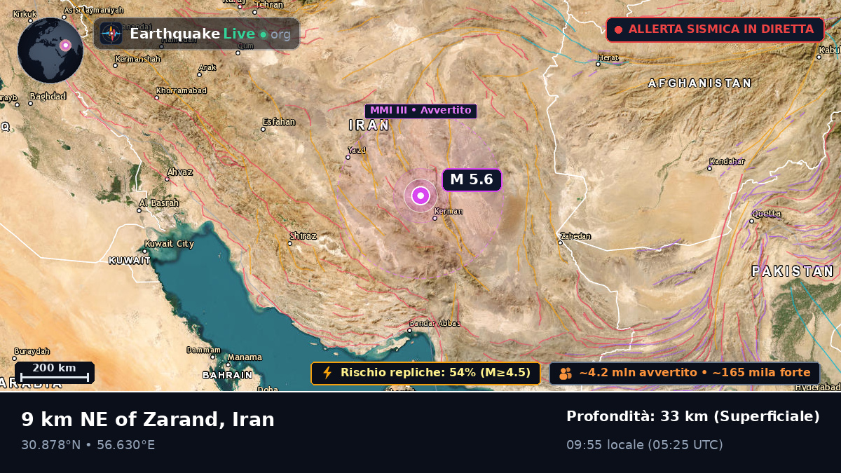 Kerman, Iran